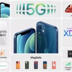 Apple October 2020 Event: iPhone 12 and iPhone 12 Mini, iPhone 12 Pro and iPhone 12 Pro Max, HomePod Mini, MagSafe Accessories