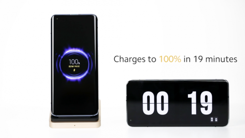 Xiaomi Showcases 80W Mi Wireless Charging Solution for Smartphones