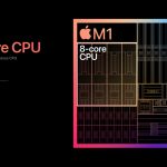 ARM-Based Apple M1 SoC – Apple SIlicon