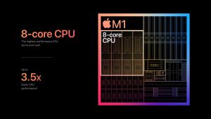 ARM-Based Apple M1 SoC – Apple SIlicon