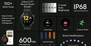 realme Watch S