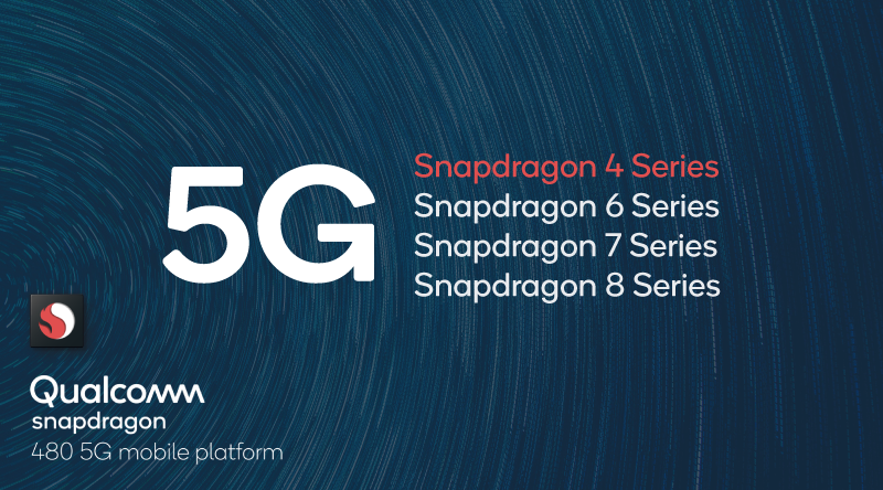 Qualcomm Announce Snapdragon 480 8nm 5G Mobile Platform